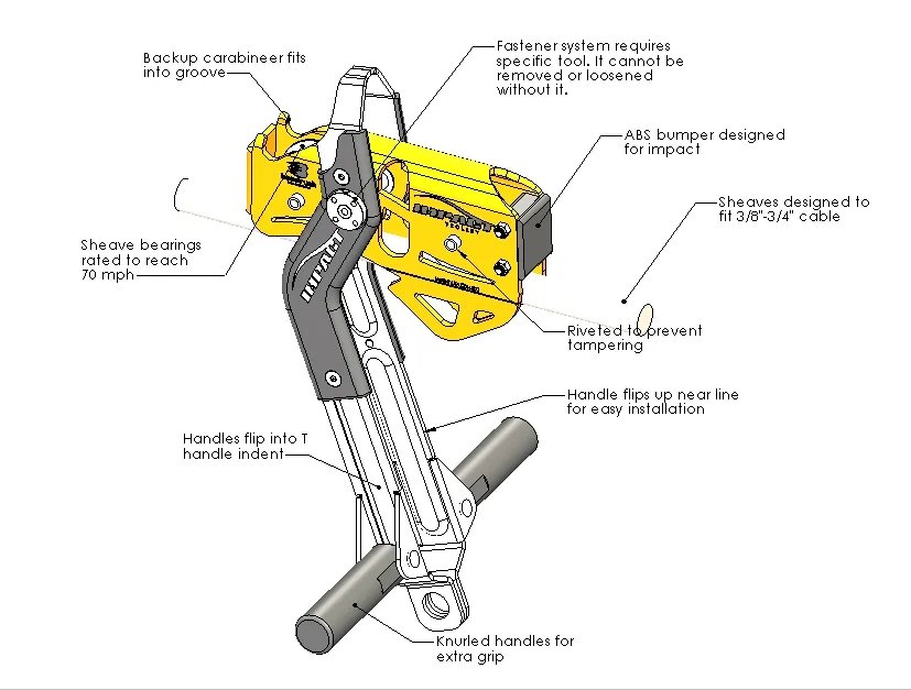 Inspecteur die de schijven en lagers van een zipline trolley controleert
