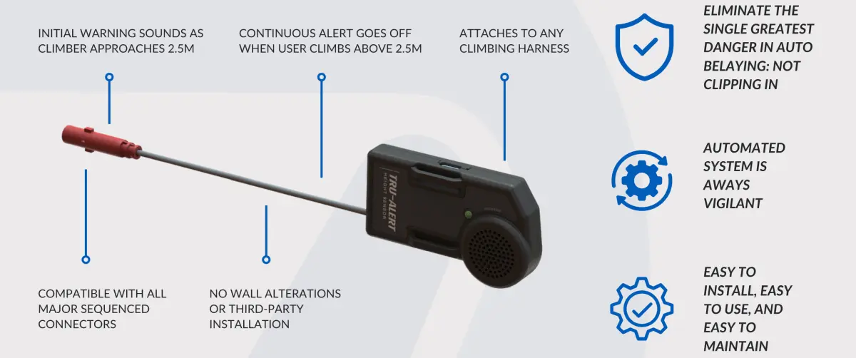 Keep climbers safe with the innovative TRU-ALERT Height Sensor—no wall alterations needed.