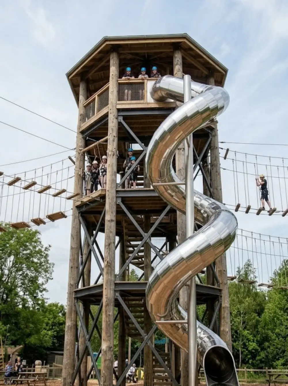 Adventurous Leisure concepts — Skywalker Adventure Builders