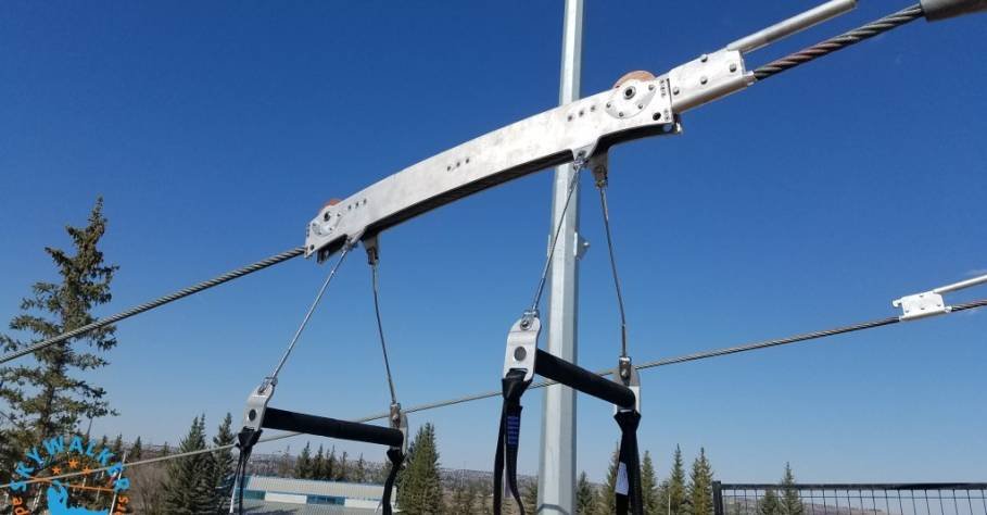 De magnetische zelfremmende Zipline-katrol